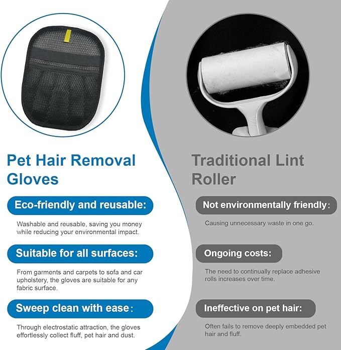 Pet Hair Remover Glove for Dogs and Cats, Reusable & Electrostatic Pet Hair Remover Glove, Effective Pet Hair Removal Tool for Couch, Carpet, Car Seat, and Clothing-1PCS