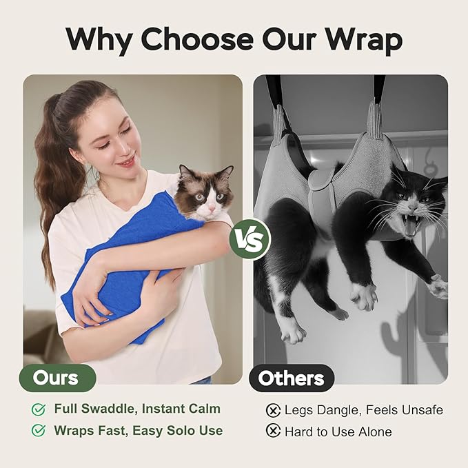 Cat Wrap for Cutting Nails, Self-Adhesive Cat Nail Clipping Restraint Bag, Anti-Scratch Cat Grooming Wrap Swaddle for Meds, SubQ Fluids, Ear Cleaning, Teeth Brushing & Vet Visits,Blue,S
