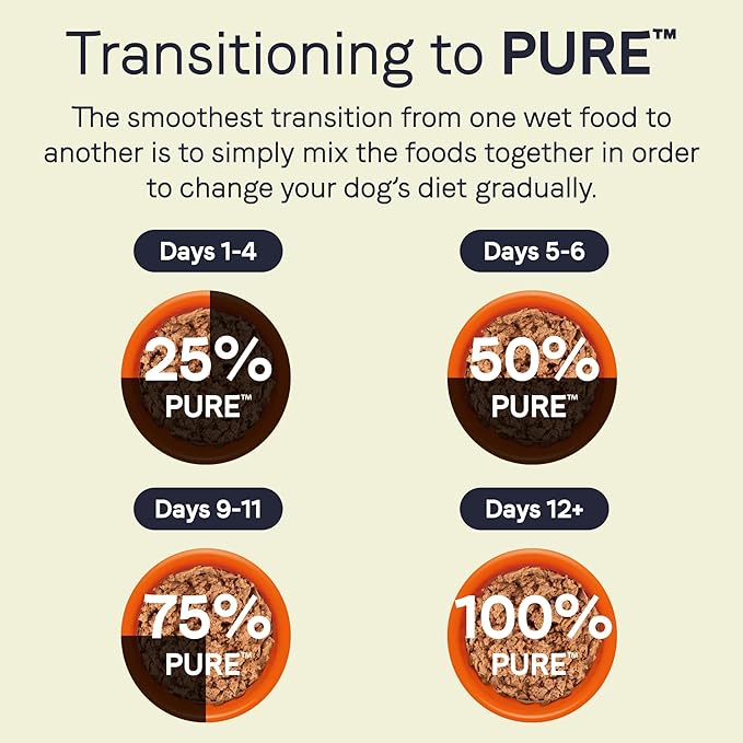 Canidae PURE Grain Free Salmon and Sweet Potato Wet Dog Food, Case of 12