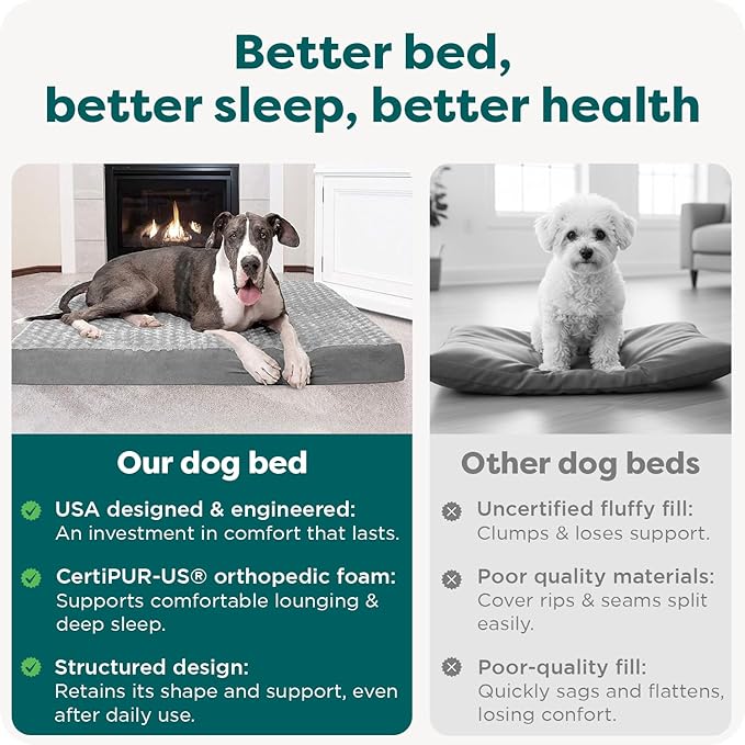 FurHaven Orthopedic Dog Bed for Large Dogs, Mattress Style Bed, Egg Crate with a solid Orthopedic Foam Base for Joint Support, Washable Cover, Jumbo Plus XXL, Plush Faux Fur & Suede, Gray