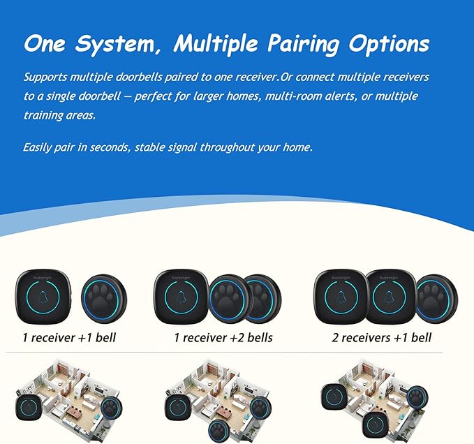 Soft Ring Blk Dog Bells to Go Outside - Wireless Dog Door Bell with 1000ft Range, 60 Melodies, LED, Waterproof Potty Training Bell for Dogs - Dog Door Bells for Potty Training(2 Bells & 1 Receiver)