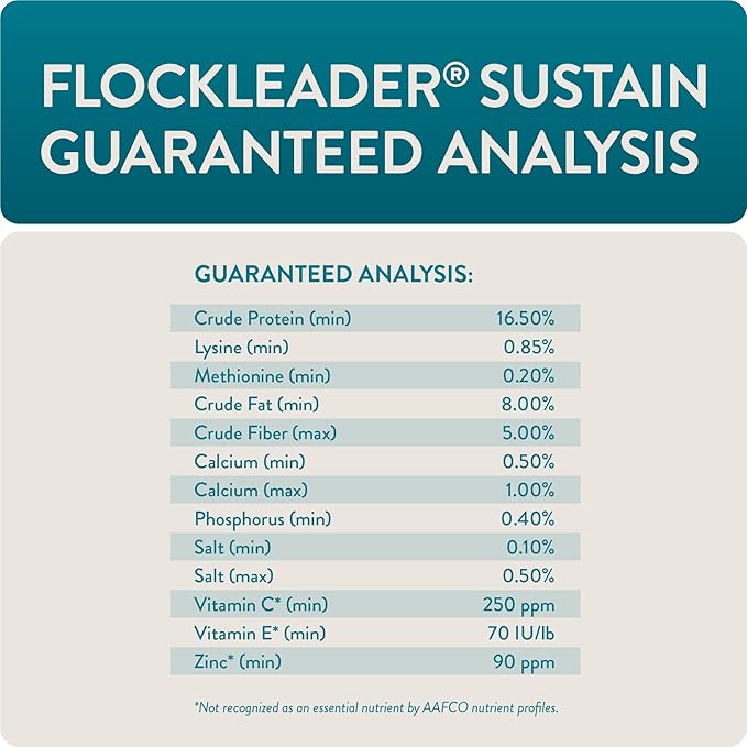 FLOCKLEADER Sustain, Functional Poultry Treats for Bone and Joint Support, 1.5 lb (Pack of 2)