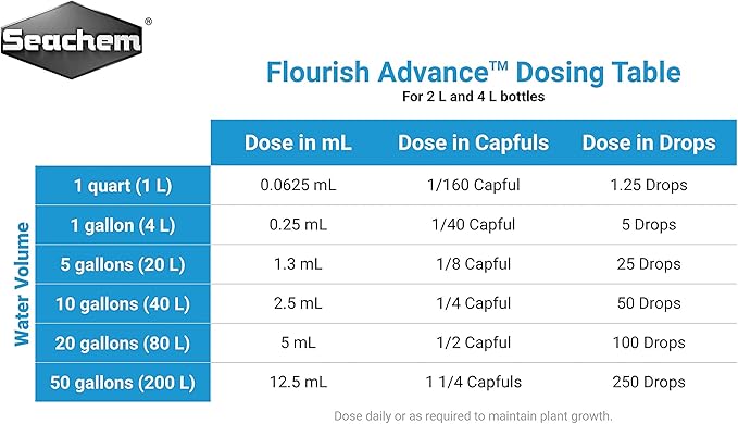 Seachem Flourish Advance Growth Supplement - Aquatic Plant Aid 2 L