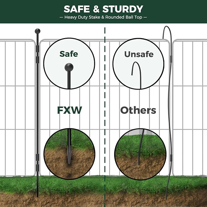 FXW MiniPaws Unleashed Dog Playpen, Expandable & Portable Design for Yard, RV Camping and Indoor Use, for Puppies and Small Dogs, 24-inch 32 Panels