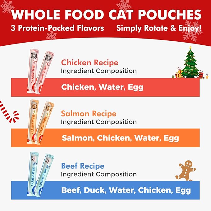 Lickable Cat Treats, High-Meat Wet Puree, Grain & Gum Free, for Cats, All-Natural Protein Snacks, 0.5oz Tubes (Pack of 20)