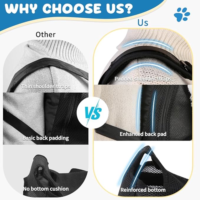 Mosago Dog Backpack Carrier, Legs-Out Chest Carrier for Small Dogs 4–7 lbs, Adjustable Pet Front Carrier with Thick Padded Bottom Support, Easy Fit for Walking, Hiking, Camping, and Traveling
