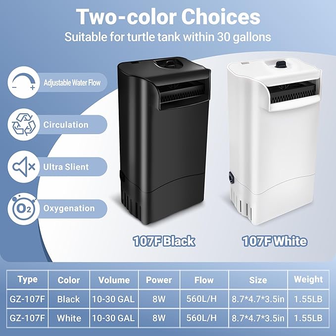 GOZILLA 8W 148GPH Turtle Tank Filter,Aquarium Filter for Low Water Level Tank,Adjustable Water Flow Turtle Filter for Turlte Tank, Fish Tank Filter for 10-30 GAL Aquarium Tank. (White)