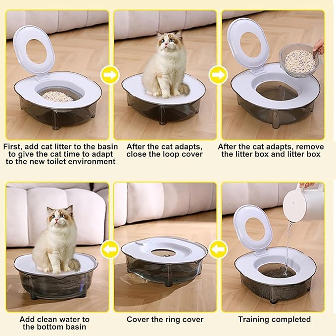 Cat Toilet Training Kit, Portable Litter Box with Flushable Design, Odor Control and Anti-Splash, Large Thickened Pp Material for Kittens and Cats (Yellow)