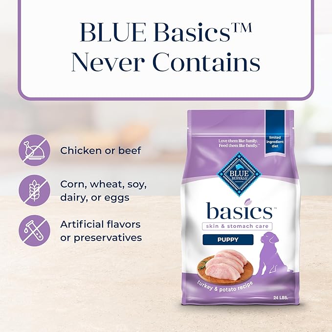 Blue Buffalo Basics Dry Dog Food for Puppies, Skin & Stomach Care, Limited Ingredient Diet for Dogs, Turkey Recipe, 24-lb. Bag