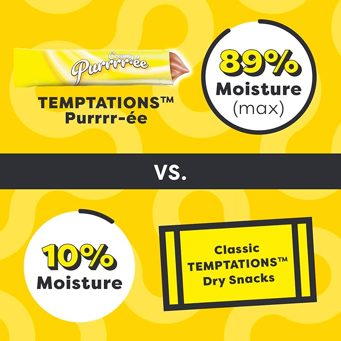 Temptations Creamy Puree Squeezable Lickable Wet Cat Treat with Chicken, 0.42 oz. Tubes, 4 Count