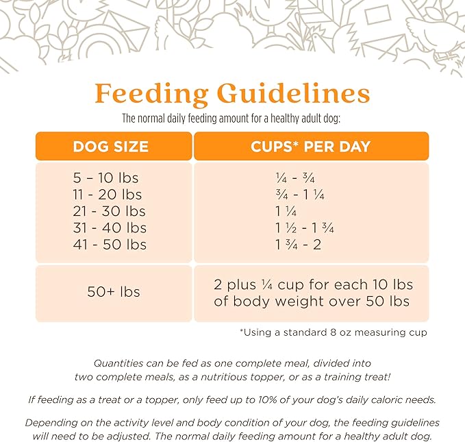 Full Moon Pure Protein Air Dried Dog Food Free Range Chicken Recipe 2lb