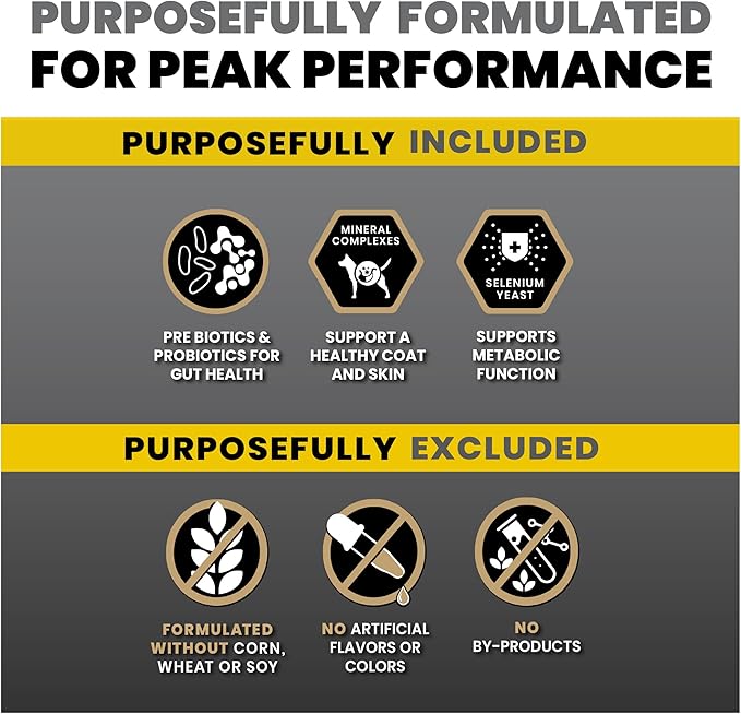 Victor Super Premium Multi-Pro Dry Dog Food Gluten Free with Beef, Chicken and Pork Protein for Normally Active Dogs All Breeds and Life Stages, 15 lb
