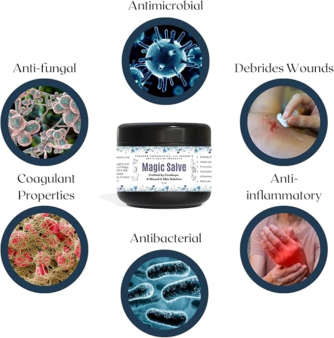 Wound Salve - For Horses, Pets, Livestock & People - Calendula, Shields Abrasions, Stops Infections, Promotes Scabbing, Reduces Inflammation & Scarring, Vet-Approved - Bev's Magic Salve (12 oz)