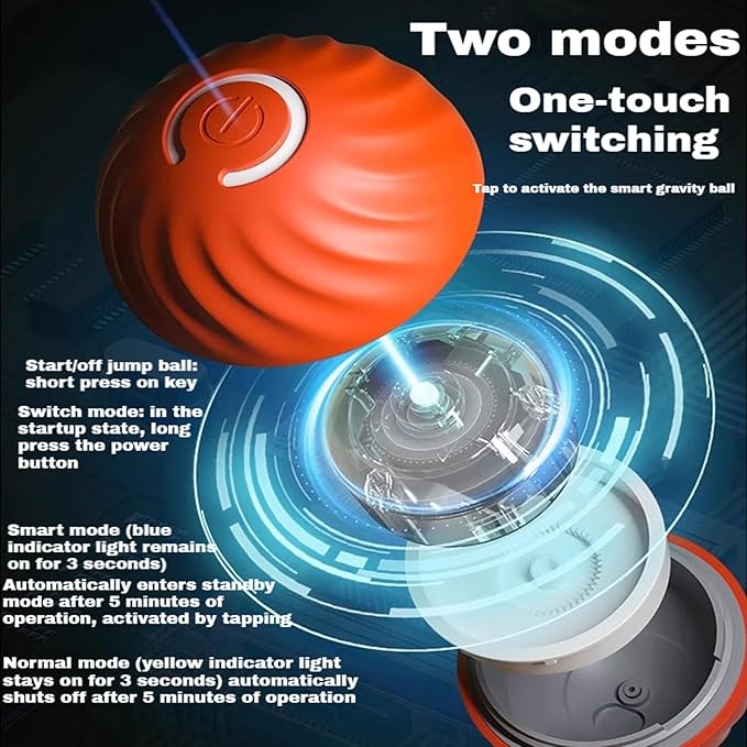 Smart Touch Interactive Dog Toy, 2 in 1 Interactive Dog Balls ＆ Pet Feeder, Track Food Leaking Ball, Cats Dogs
