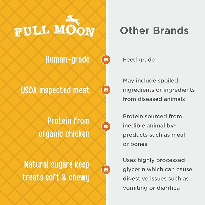 Full Moon USDA Organic Chicken Jerky Healthy All Natural Dog Treats Human Grade 32 oz