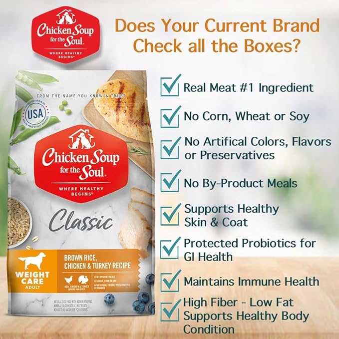 Chicken Soup for The Soul All Natural Premium Weight Care Adult Dry Dog Food, Real Meat First Ingredient, No by-Products, Hi Fiber/Low Fat Support Ideal Weight, Brown Rice, Chicken & Turkey, 4.5lb