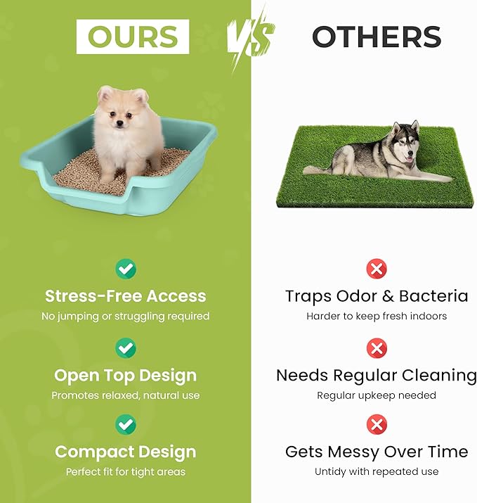 Dog Litter Box, Green Color, Small Size, Durable & Pet Safe Puppy Litter Box, Indoor Open Top Entry Dog Litter Pan, Comfortable for Dogs, Great for Small Dogs up to 6 lbs (2 Pack)