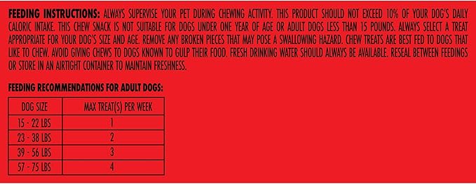 Milk-Bone Comfort Chews, Dog Chews with Unique Chewy Texture and Real Beef, 40.8 Oz. Bag (16 Chews)