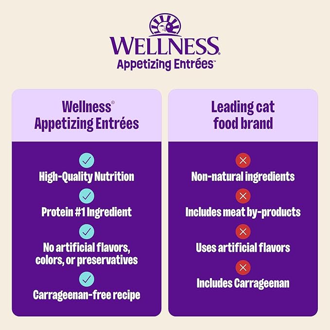 Wellness Appetizing Entrées Age Advantage Mousse Senior Wet Cat Food, Natural, Protein Rich, Grain Free, Tuna, Salmon, Cod, and Sardine Recipe, 1.4 oz, Pack of 8 Pouches