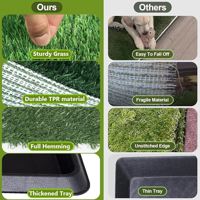 LITA Indoor Dog Litter Box for Pet Training, Potty System (20x25)
