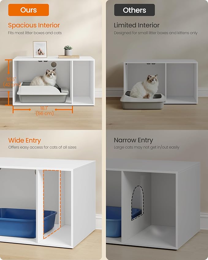 Feandrea Cat Litter Box Enclosure, Modern Hidden Litter Box Furniture, Front Entry, Double Doors, Indoor Pet House, Living Room Side End Table, 31.5 x 19.7 x 17.7 Inches, Cloud White UPCL020WB01S