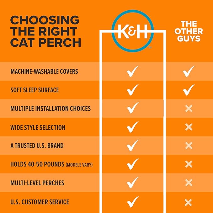 K&H Pet Products Universal Mount Cat Window Perch Bed for Large Cats, Orthopedic Window Hammock Holds 60 lbs, Sturdy Suction Cups, Washable Cover, Indoor Windowsill Furniture Bed - 14 X 24in Fleece