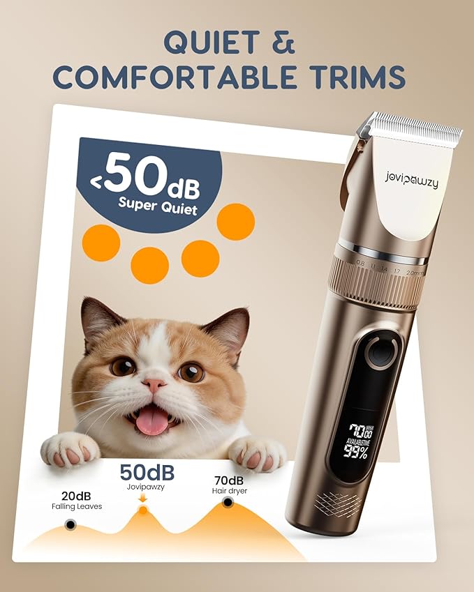 Cat Clippers for Matted Long Hair, Quiet Cat Grooming Kit 2-Speed Cordless Rechargeable Shaver Hair Trimmer, Pet Clippers for Small & Large Dogs & Animals (Gold)