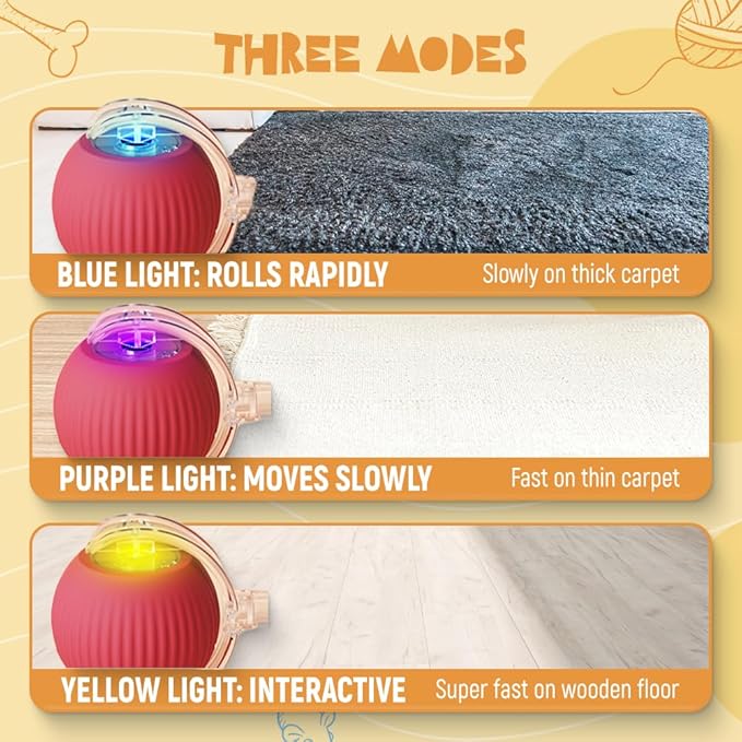 Interactive Rolling Cat Dog Ball Toy, Smart Automatic Moving Cat Toys for Indoor Cats, Self-Rolling Interactive Cat Toy Ball for Kittens & Small Dogs, Fun Gifts for People Who Love Cats (Red)