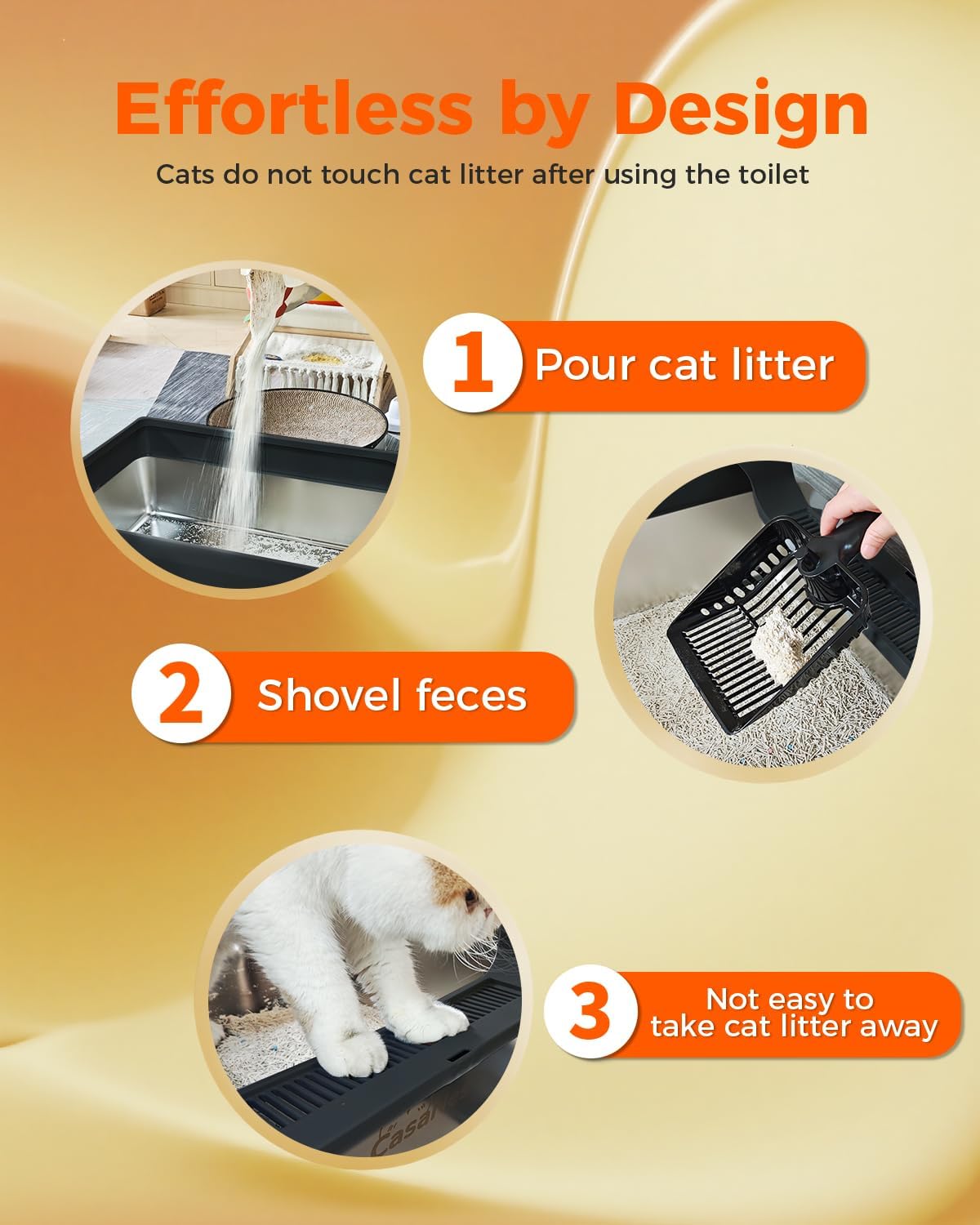 XXXL Stainless Steel Cat Litter Box 28.1''×20.5''× 10.1” Extra Large Metal Cat Litter Box for Big, Multi Cats, Anti-Leakage & Non-Stick Metal Pan, Easy to Clean, Durable (Black