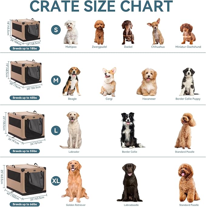 PETSFIT 40" Soft Portable Dog Crate – Patented Spiral Sturdy Frame, Collapsible Travel Kennel for Large Dogs, 3 Mesh Door, Lockable Zippers, Indoor & Car Use Khaki