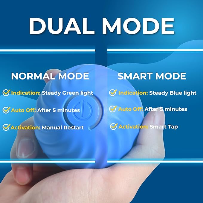 Interactive Pet Toy Ball - Smart Rolling Ball for Dogs & Cats, Moving Vibrating Electric Dog Ball Toy, Perfect for Small Pets, Puppy Toys for Enrichment and Fun, 2.6 Inch Diameter, Blue