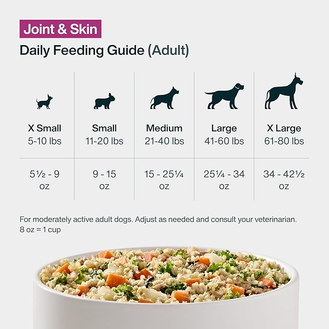 JustFoodForDogs Frozen Wet Dog Food for Joint Health and Sensitive Skin, Human Grade Fresh Pet Meal or Topper, Skin and Joint Support for Dogs, Glucosamine, Omega Oil, Dog Allergy (72oz, 7 Pack)