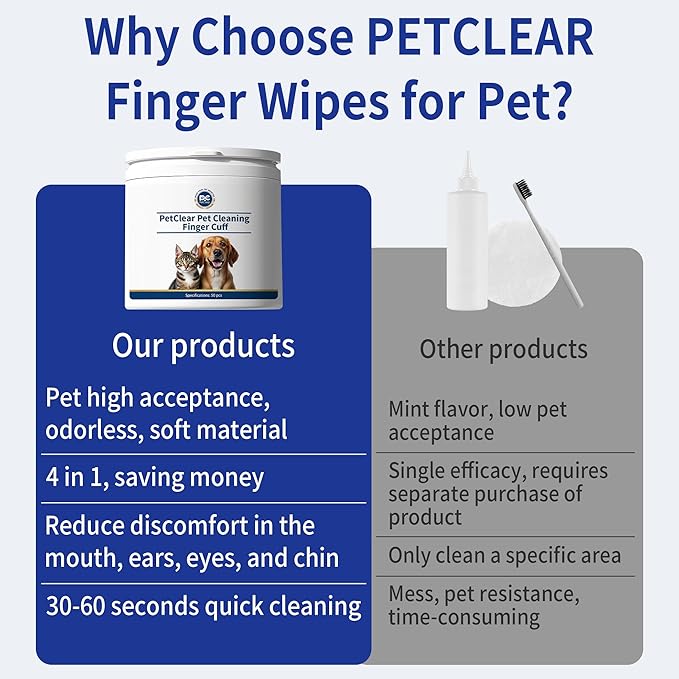 Cleaning Finger Wipes for Dogs and Cats, 4 in 1 Pet Finger Wipes, Cleaning, Soothing, Decodorizing Teeth, Ears, Eyes, Chin, Removes Dirt and Odors, Non Irritating, 50 Pcs (3 Count)