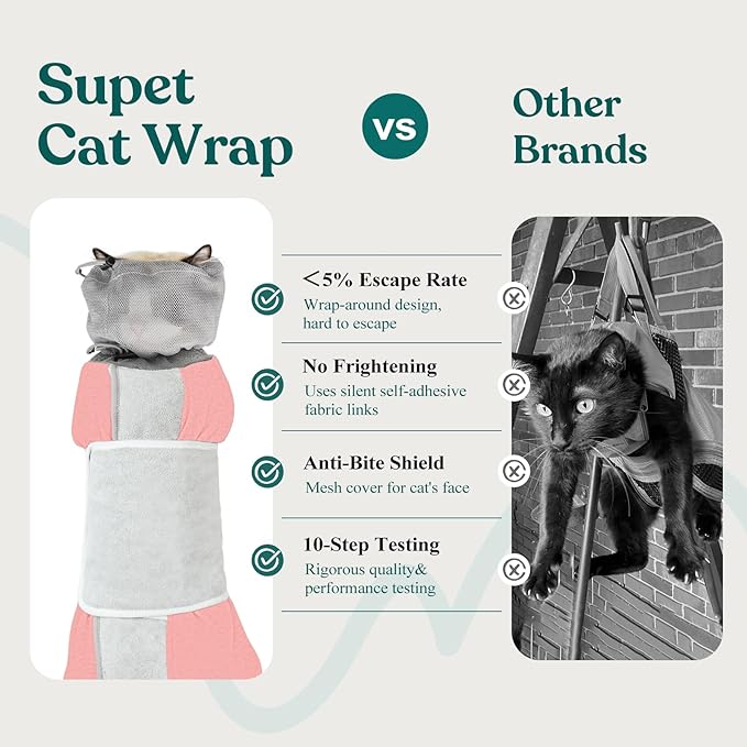 Supet Cat Grooming Wrap for Cutting Nails, Self-Adhesive Anti-Scratch Swaddle with Bite-Proof Mesh Hood & Thick Waist Strap Anti-Escape Bag for Nail Trimming, Medication, Ear Cleaning (Pink L)