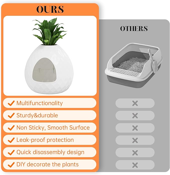 Egg-Shaped Hidden Plant Litter Box, Cat Litter Box Enclosure with Replaceable Plant Tray Top, Waterproof Cat Litter Cabinet Furniture, Odor Concealed Cat Box for Living Room Bedroom Corner