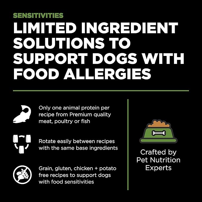 Go! Solutions Sensitivities Limited Ingredient Turkey Grain-Free Dry Dog Food, Chicken-Free Kibble Made by Experts for Sensitive Stomachs & Food Allergies, for Puppies, Adults, & Seniors, 22 lb Bag