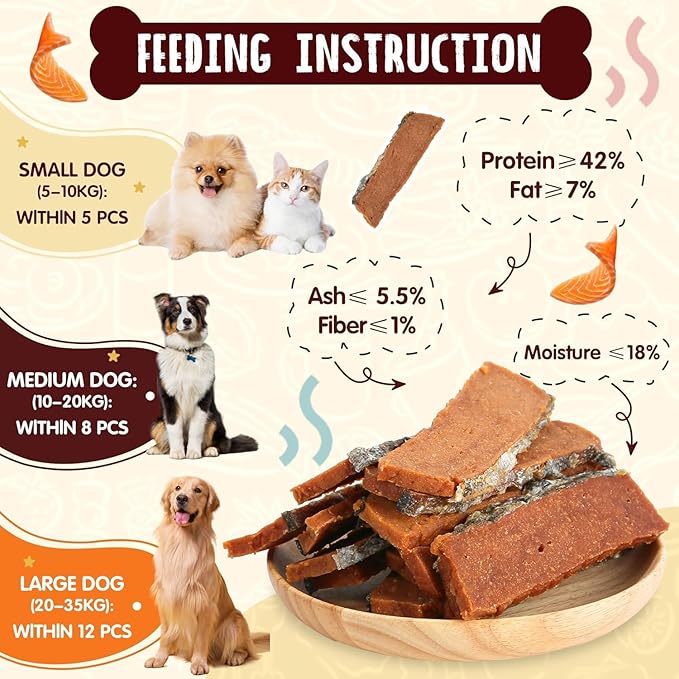 PAWUP Salmon Fillet Dog Treats, Salmon Jerky with Fish Skin, Healthy High Protein Snacks, Natural Omega 3-6, Low in Fat with Taurine,12.5oz (Smoked Flavor)