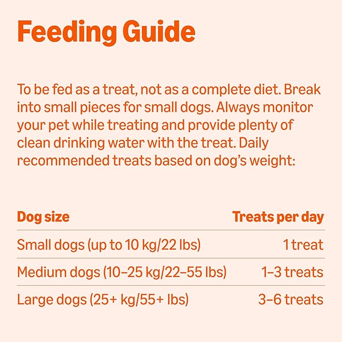 Amazon Basics Crunchy Dog Biscuits Peanut Butter Flavor Dog Treats 5 lb. Box