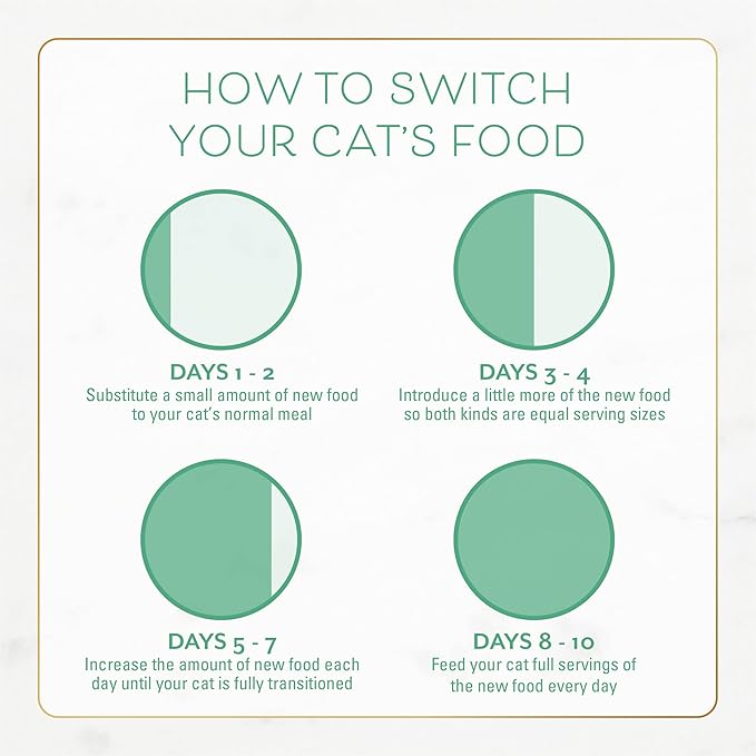 Fancy Feast Purina Dry Cat Food with Ocean Fish, Salmon, and Garden Greens Accents - 7 lb. Bag (Pack of 2)