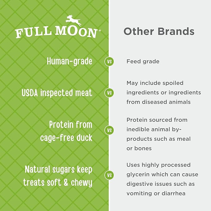 Full Moon All Natural Human Grade Dog Treats, Essential Duck Savory Sticks 22.0 oz, (Pack of 2)