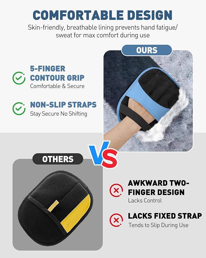 Pet Hair Removal Glove - Electrostatic Magic Brush Gloves Pet Hair for Dogs and Cats, The Magic Brush Pure Path Yomi Pet Grooming Needs, Fur Remover for Furniture, Clothes, Car Seats
