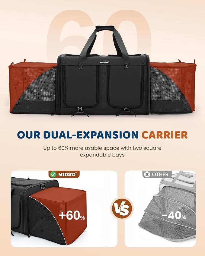 MIDOG 2 Cat Carrier with Litter Box, Expandable Dual Compartment Cat Carrier for 2 Cats, Large Soft Sided Double Pet Carrier for Car Travel, Moving