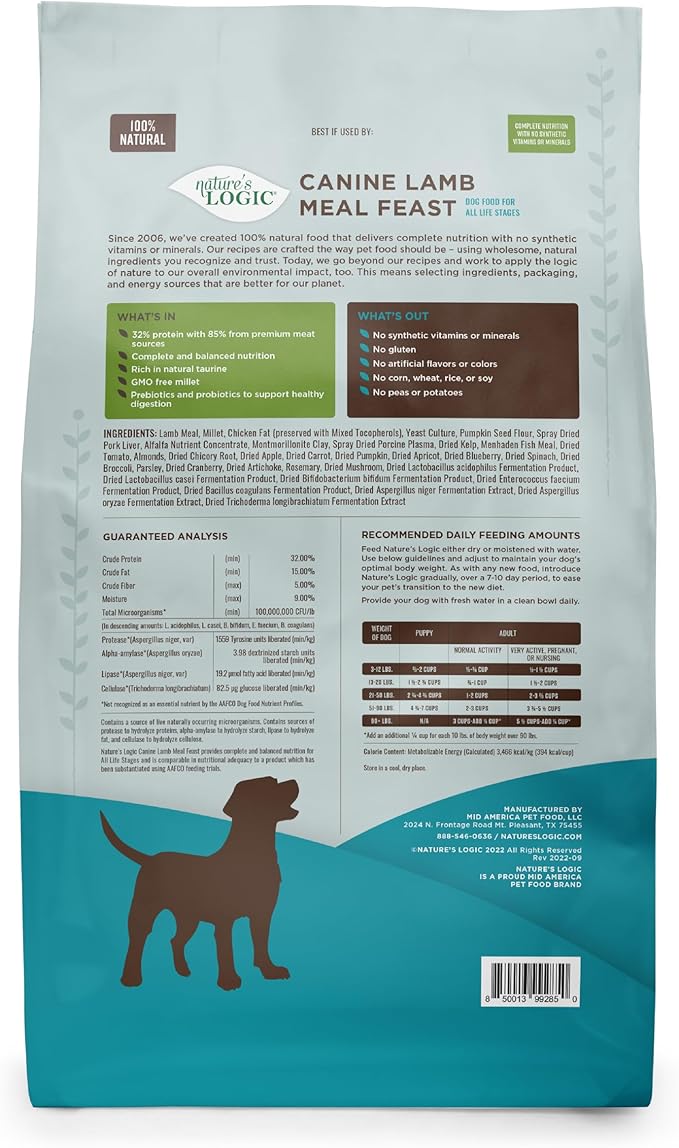 Nature's Logic Dry Dog Food - 100% Natural - No Synthetics - for All Ages, Sizes, Breeds - Free from Common Allergens, High Protein - Lamb Meal Feast, 25lbs