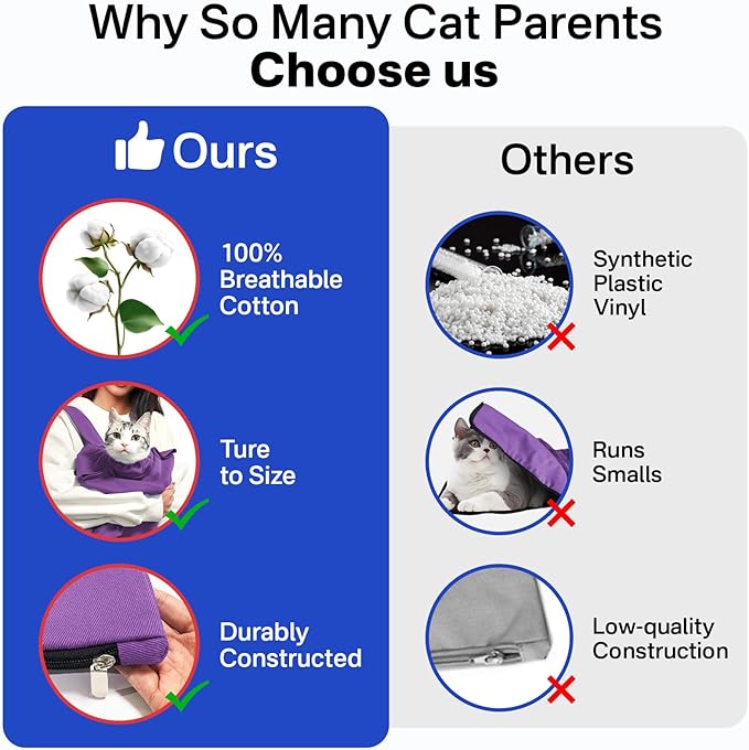 Cat Carrier Pouch for Medium Cats 10–20 lbs, Soft Cat Carrier with Upgraded Adjustable Strap, Durable Cotton Cat Bag for Nail Trimming, Medication & Vet Visits – Lavender