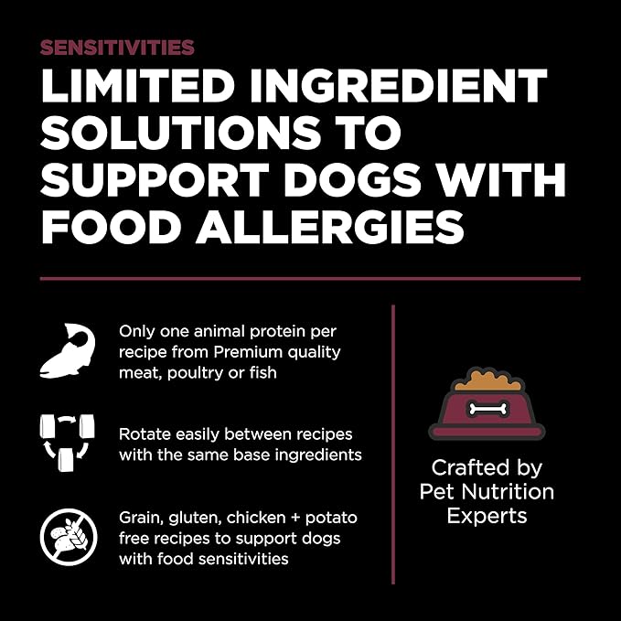 Go! Solutions Sensitivities Limited Ingredient Lamb Grain-Free Dry Dog Food, Chicken-Free Kibble Made by Experts for Sensitive Stomachs & Food Allergies, for Puppies, Adults, & Seniors, 22 lb Bag