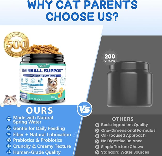 VUN Cat Hairball Support Crunchy & Creamy Chews, Hairball Treatment for Cats, Remedy Cat Treats, Cats Furball and Hair Ball Supports Skin & Coat, Digestion, Vitamins,Chicken Flavor (90-Day Supply)