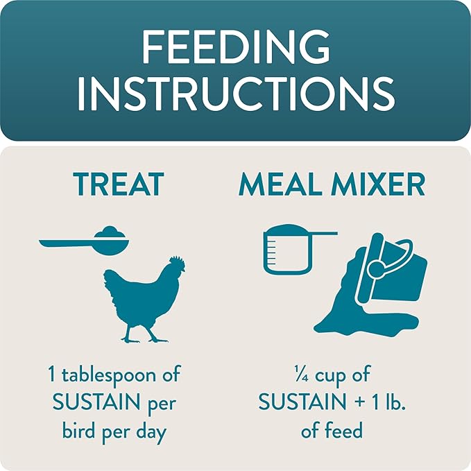 FLOCKLEADER Sustain, Functional Poultry Treats for Bone and Joint Support, 1.5 lb (Pack of 2)