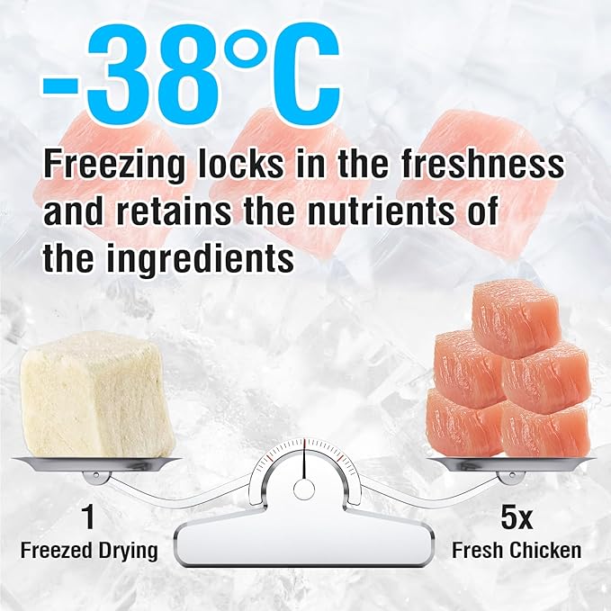 Freeze-Dried Chicken Cat Treats, Chicken Cube Snacks for Pets, Single Ingredient Chickens Dog Treat Bite-Sized Pieces