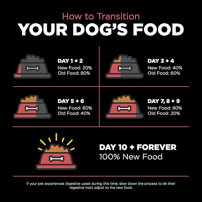 Go! Solutions Sensitivities Limited Ingredient Salmon Grain-Free Dry Dog Food, Chicken-Free Kibble Made by Experts for Sensitive Stomachs & Food Allergies, for Puppies, Adults, & Seniors, 22 lb Bag