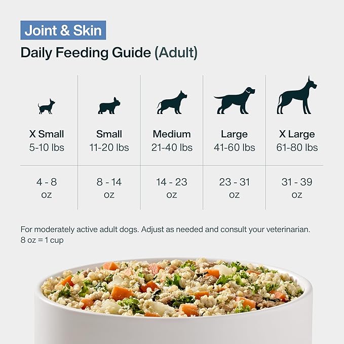 JustFoodForDogs Pantry Fresh Wet Dog Food, Complete Meal or Dog Food Topper, for Joint Health, Skin Health, Allergies, Joint & Skin Support, Pork & Quinoa - 12.5 oz (Pack of 12)